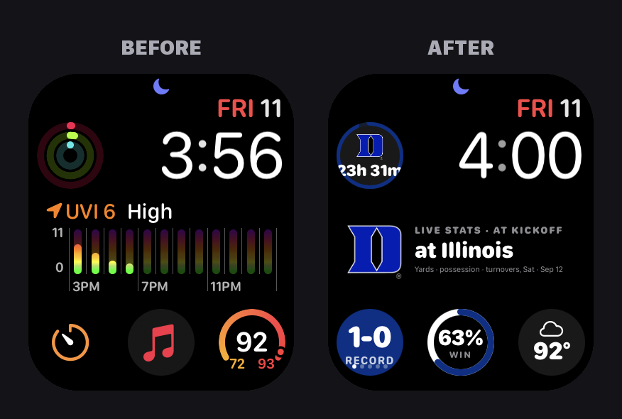 Apple's Modular face before and after Duke complications