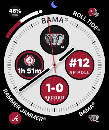 Alabama Infograph face with rally cries in the corners and the mark in the dial
