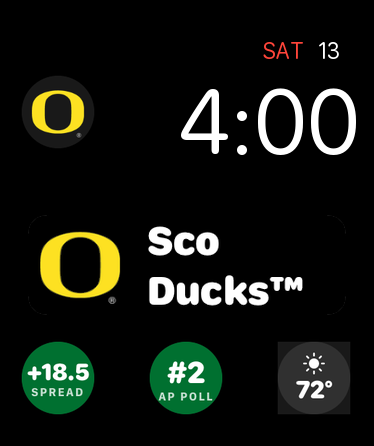 Oregon Modular face with Team Mark, Rally Cry, Spread, Ranking and Stadium Weather
